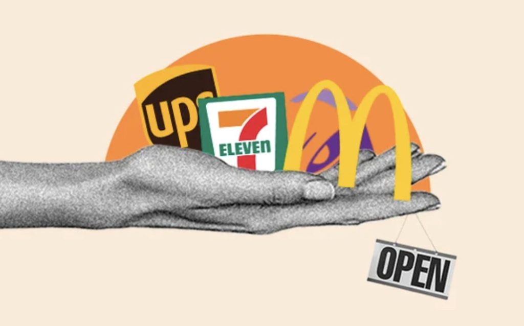 what you should know about buying a franchise business