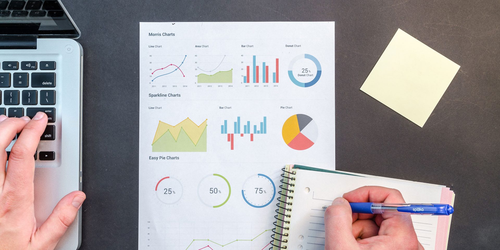 Common Financial Mistakes Business Owners Make Before a Sale and How to Fix Them